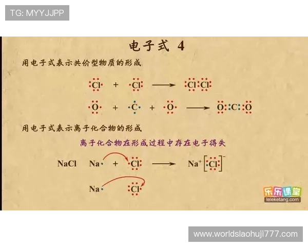 PT外层电子的结构与作用详解帮助玩家理解游戏中电子元素的核心原理