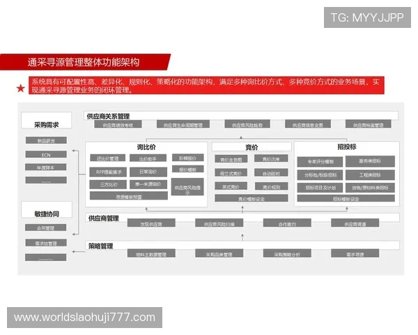 多宝电子集团在全球电子制造供应链中的角色与合作关系 多宝电子集团在全球电子制造供应链中的角色与合作关系